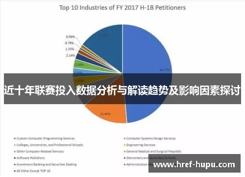 近十年联赛投入数据分析与解读趋势及影响因素探讨 近十年联赛投入数据分析与解读趋势及影响因素探讨