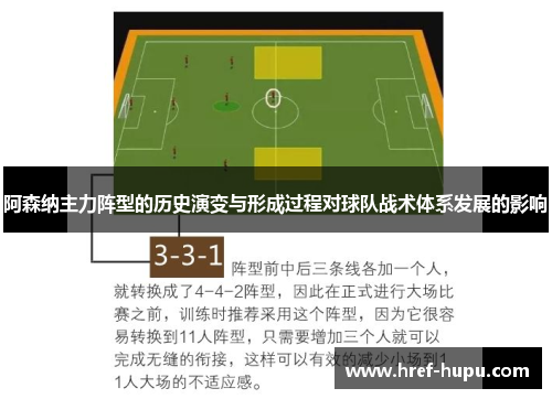 阿森纳主力阵型的历史演变与形成过程对球队战术体系发展的影响