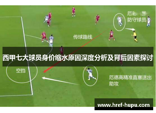 西甲七大球员身价缩水原因深度分析及背后因素探讨