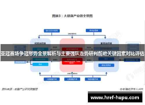 亚冠赛场争冠形势全景解析与主要强队走势研判前瞻关键因素对比评估
