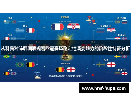 从科曼对阵韩国表现看欧冠赛场稳定性演变趋势的阶段性特征分析