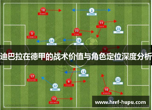 迪巴拉在德甲的战术价值与角色定位深度分析