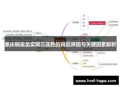 重庆铜梁龙实现三连胜的背后原因与关键因素解析
