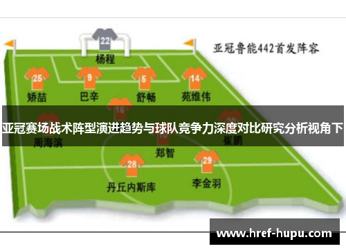 亚冠赛场战术阵型演进趋势与球队竞争力深度对比研究分析视角下