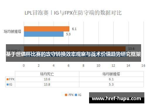 基于世俱杯比赛的攻守转换效率观察与战术价值趋势研究框架